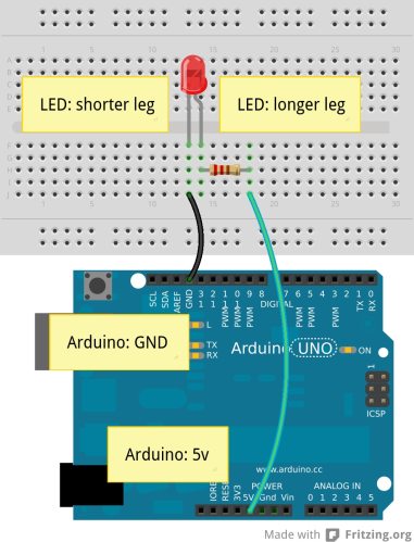 [LED wired to an Arduino, just for power]