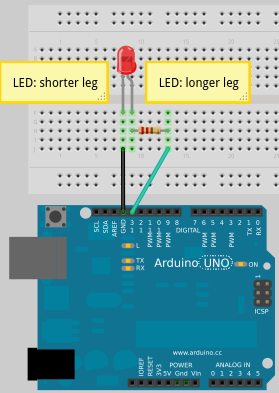 [Arduino blink circuit]