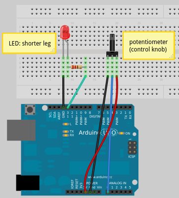 [Potentiometer wired to analog pin]