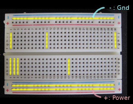 [solderless breadboard]