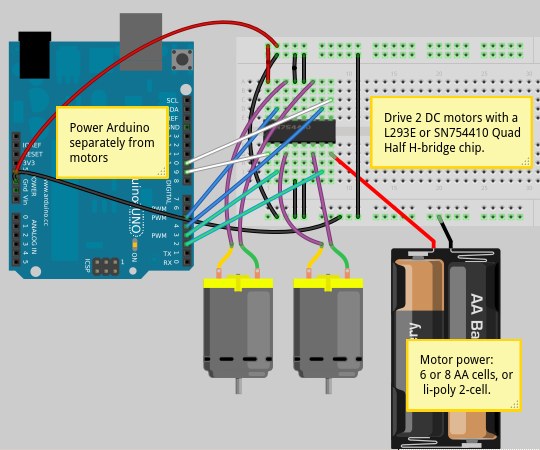 [Dual motor control with half-bridge chip]