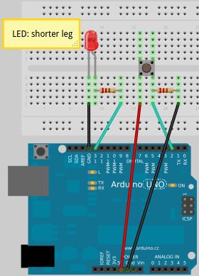 [Wiring a pushbutton as an Arduino sensor]