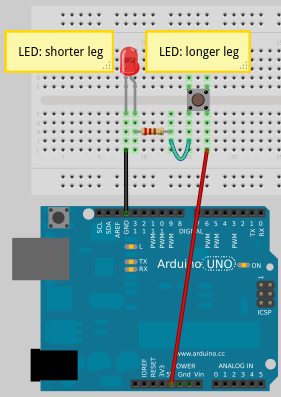 [Wiring a pushbutton, no Arduino logic yet]