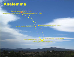 [analemma webapp]